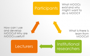 mooc_msg